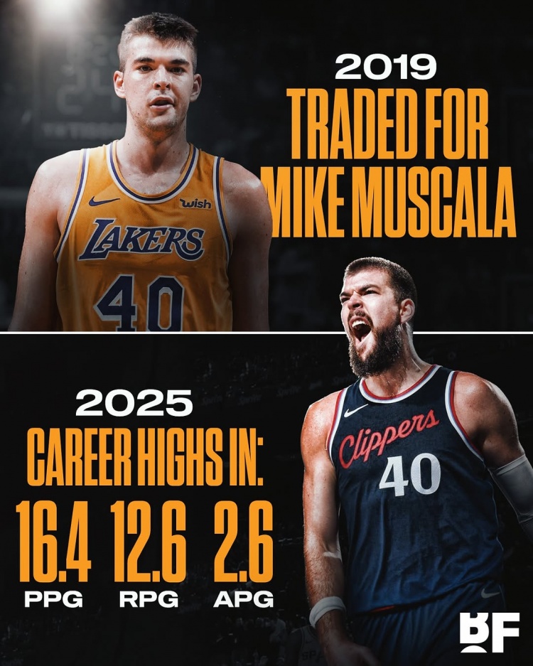 祖巴茨2019年是穆斯卡拉的交易筹码 本赛季分板助皆创生涯新高